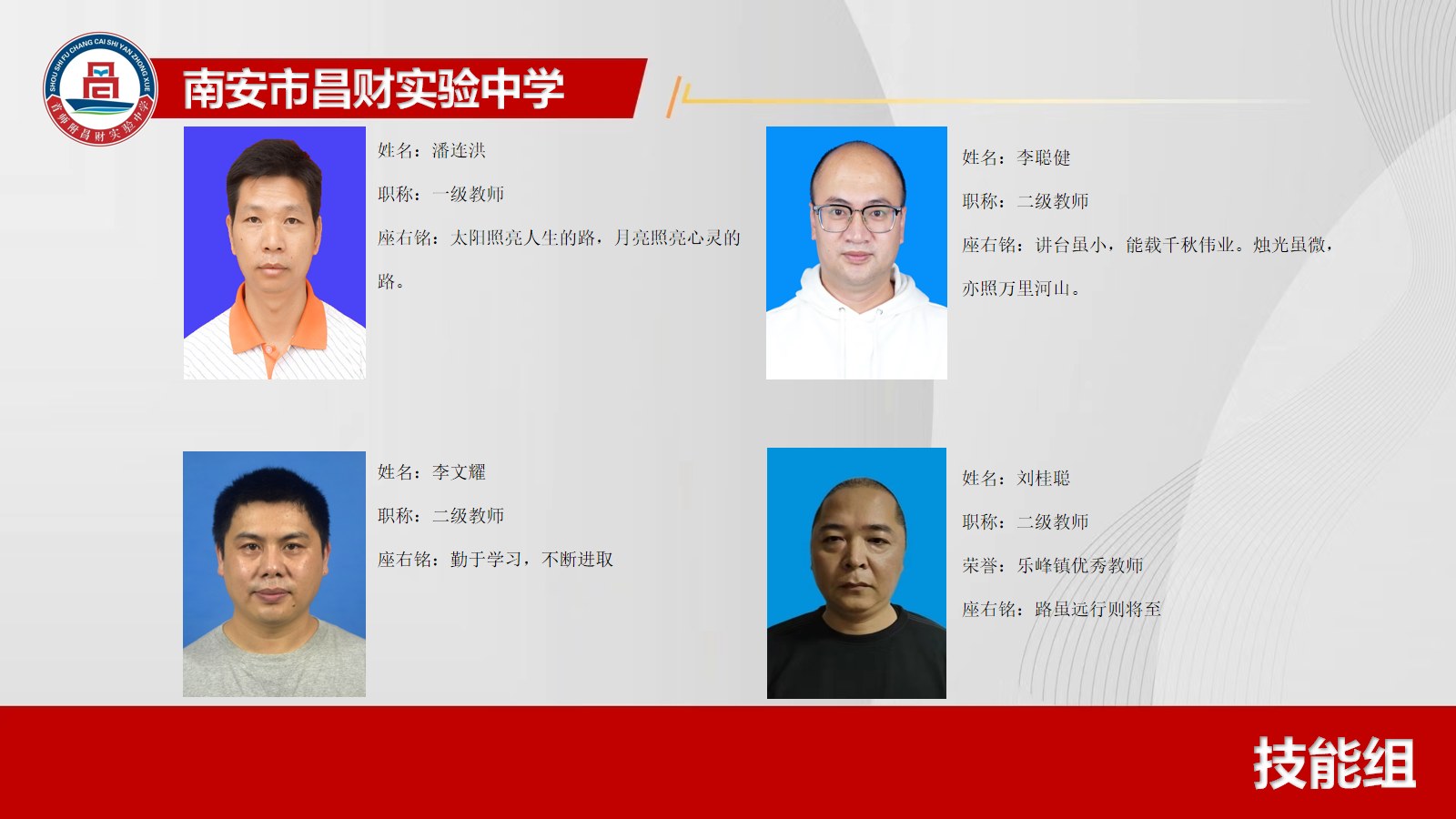 技能组